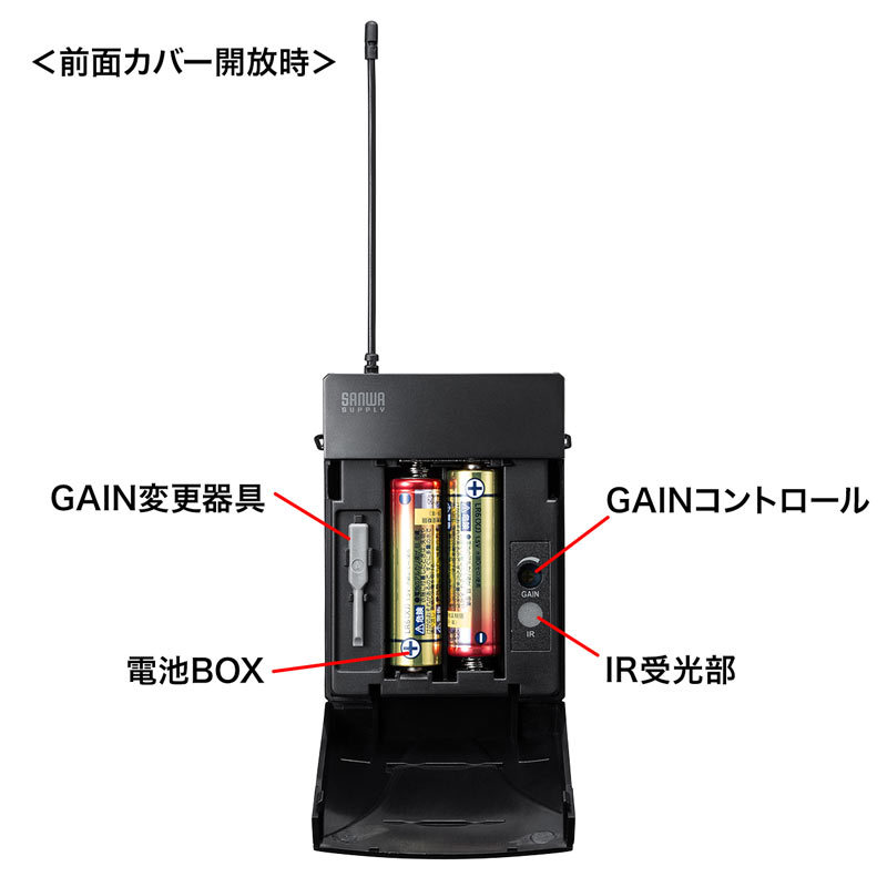 ワイヤレスピンマイク MM-SPAMP8WPM｜sanwadirect｜11