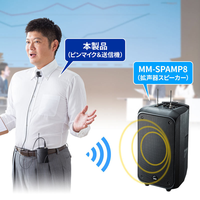 ワイヤレスピンマイク MM-SPAMP8WPM｜sanwadirect｜03
