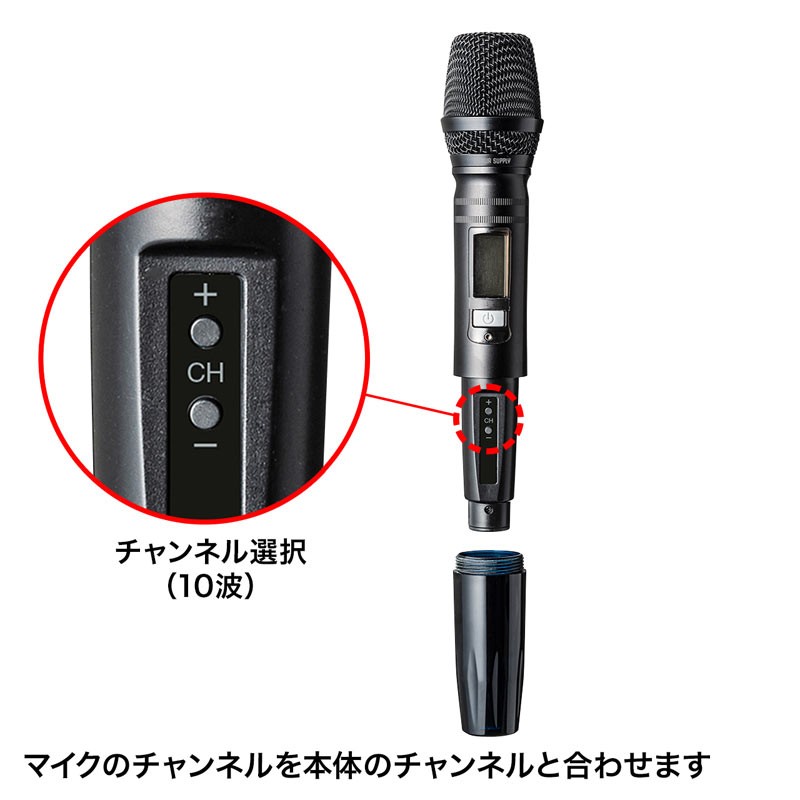 ワイヤレスマイク（MM-SPAMP10/14/16用） MM-SPHMW6 Amazon.co.jp: サンワサプライ ワイヤレスマイク付き拡声器