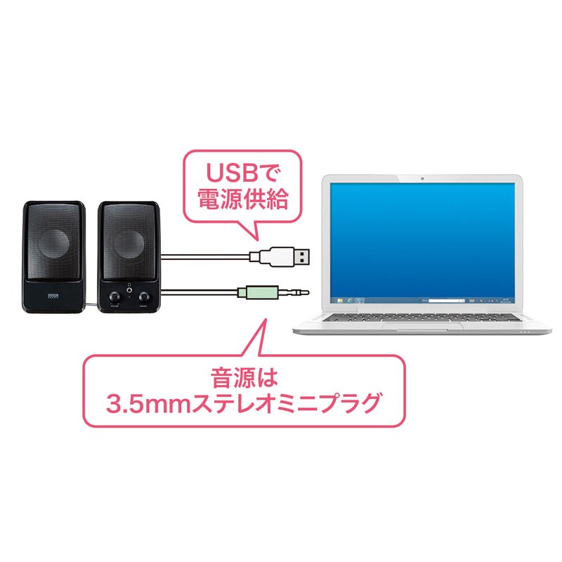 USB電源スピーカー 最大4W（MM-SPL15UBK） :MM-SPL15UBK:サンワダイレクト - 通販 - Yahoo!ショッピング