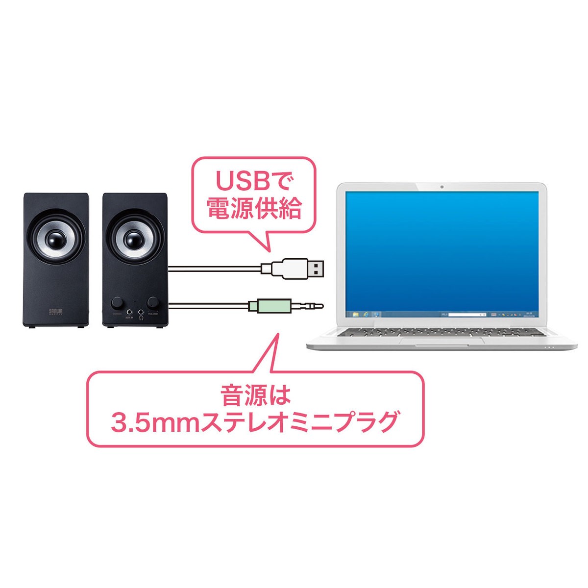 PCスピーカー USB電源 パッシブラジエーター 高音質 6W出力 ブラック（MM-SPL16UBK） :MM-SPL16UBK:サンワダイレクト -  通販 - Yahoo!ショッピング