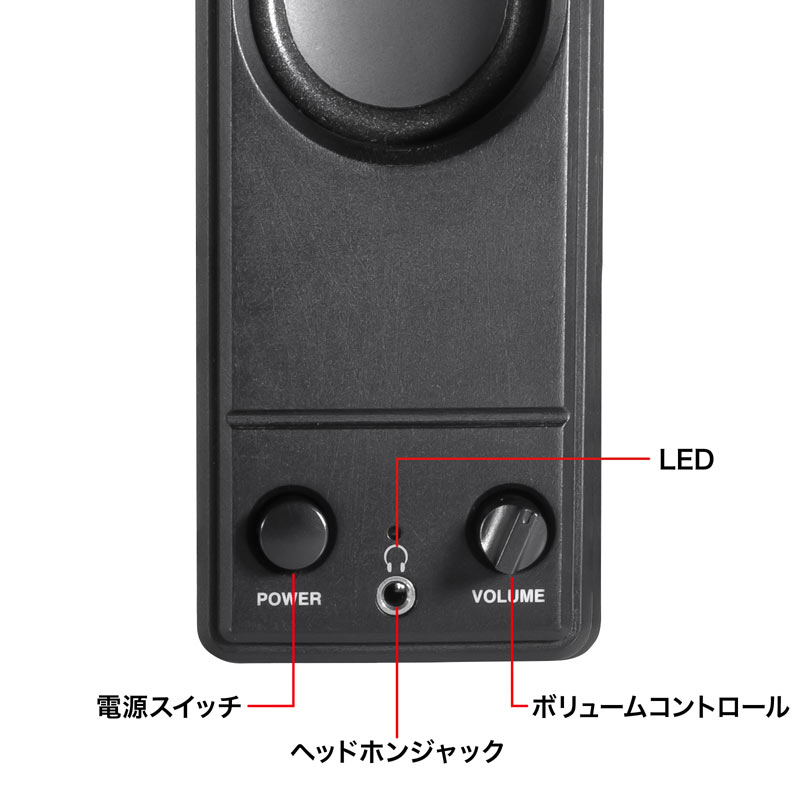 SANWA SUPPLY（サンワサプライ） USB電源PCスピーカー（MM-SPL18UBK