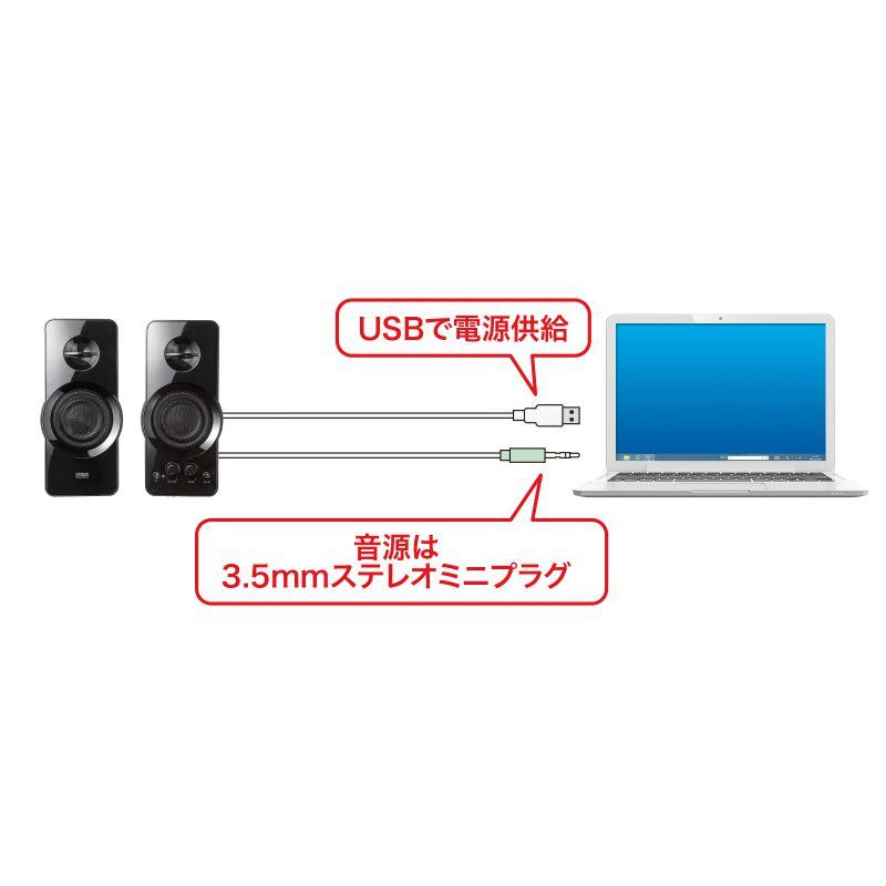 ハイパワー USB電源スピーカー PCスピーカー パソコンスピーカー 最大36W 高出力 USB給電 3.5mmステレオミニ接続 BASS MM-SPL19UBK｜sanwadirect｜11