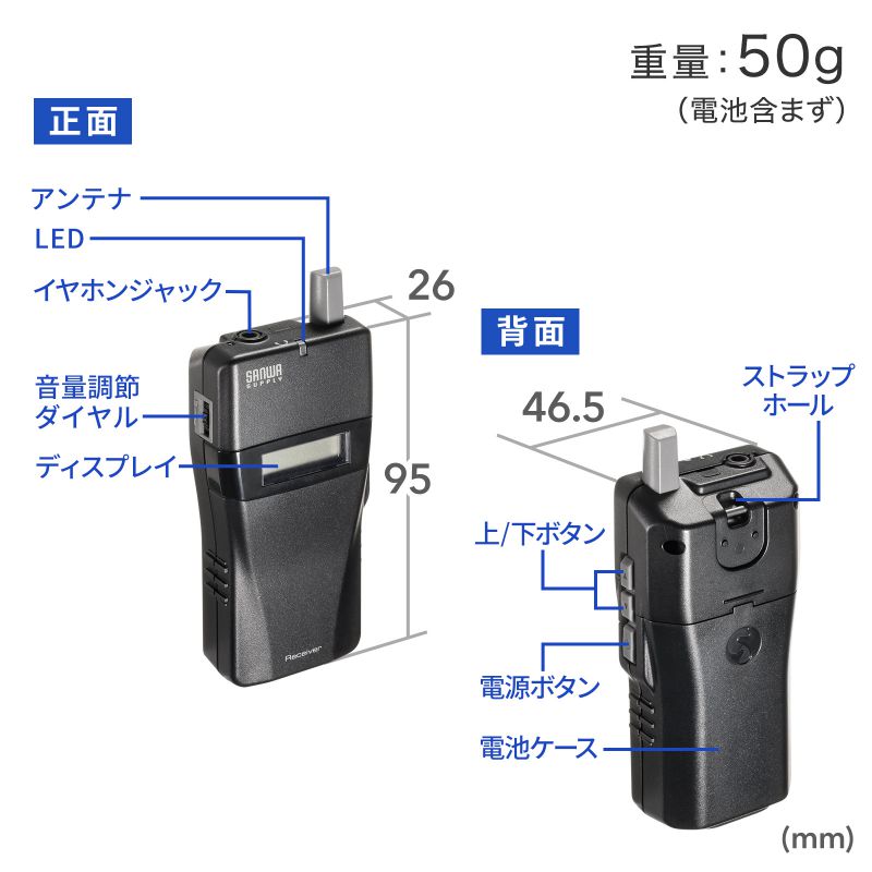SANWA SUPPLY（サンワサプライ） ワイヤレスガイドシステム 子機