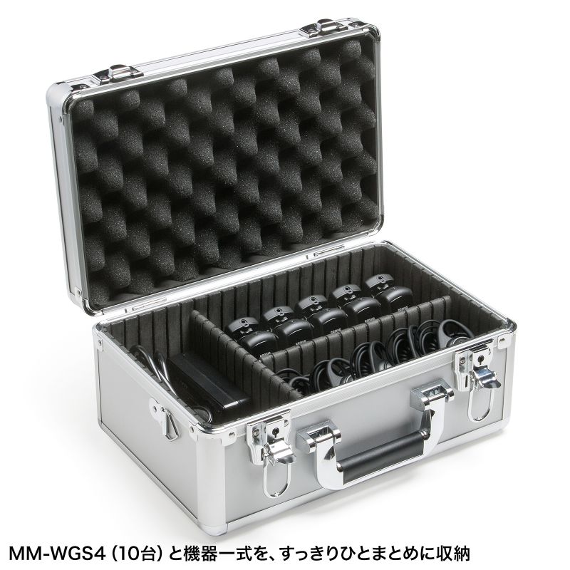 SANWA SUPPLY（サンワサプライ） ワイヤレスガイドシステム収納ケース