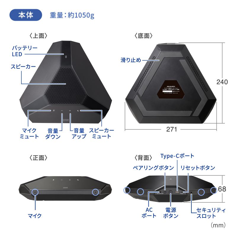 SANWA SUPPLY（サンワサプライ） WEB会議用 ワイヤレススピーカー