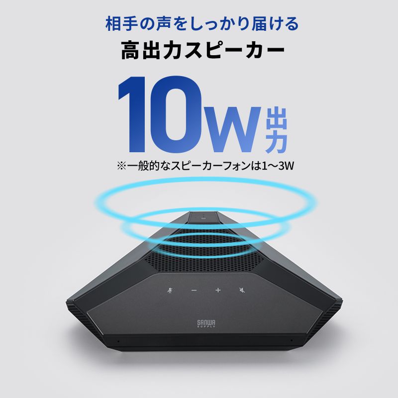 SANWA SUPPLY（サンワサプライ） WEB会議用 ワイヤレススピーカー