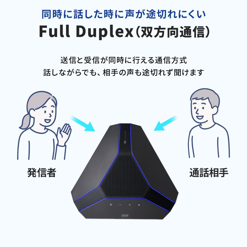 SANWA SUPPLY（サンワサプライ） WEB会議用 ワイヤレススピーカー