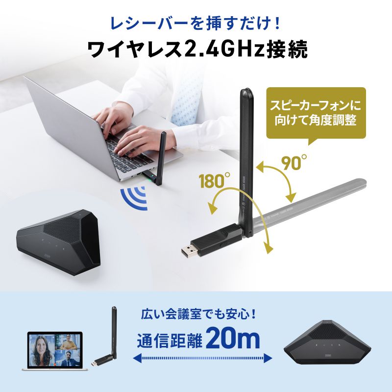 SANWA SUPPLY（サンワサプライ） WEB会議用 ワイヤレススピーカー