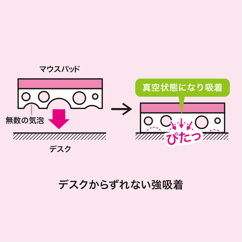 SANWA SUPPLY（サンワサプライ） ずれないマウスパッド Lサイズ/W260