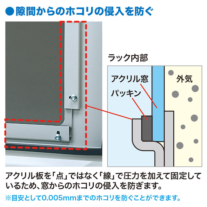 防塵ラック W750×D650mm（MR-FA17CMN） : mr-fa17cmn : サンワ