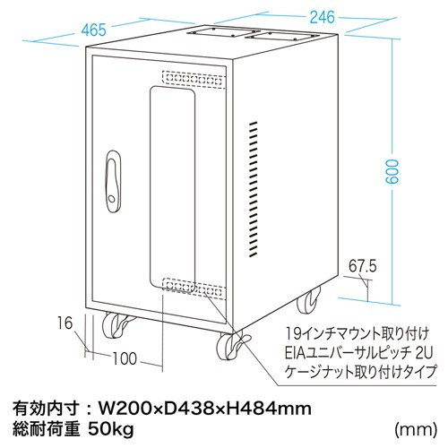 SANWA SUPPLY（サンワサプライ） HUBボックス （ 2U 19インチ 簡易防塵
