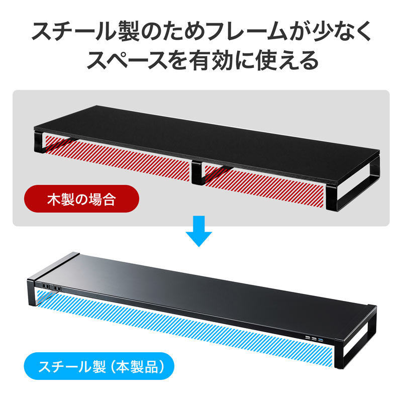 モニター台 卓上 USB ハブ コンセント パ...の詳細画像1