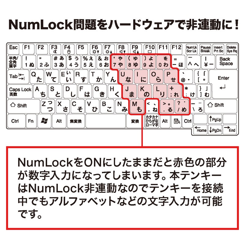 USBテンキー ブラック メンブレン（NT-16UBKN）｜sanwadirect｜06
