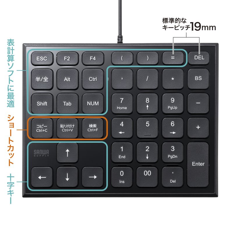 即決営業 即決営業メソッド32の極意 USB版 テンプレート付き！ 即決営業 即決営業メソッド32の極意 USB版 テンプレート付き