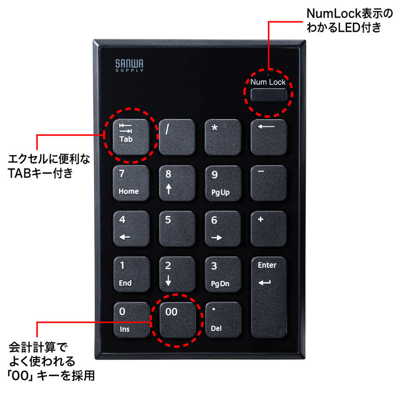 SANWA SUPPLY（サンワサプライ） 静音ワイヤレステンキーマウスセット
