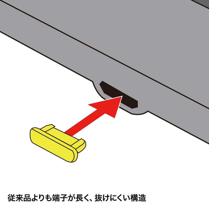 Micro―Cap7 CQ版 正規品 CD付属 SANWA SUPPLY（サンワサプライ） microUSB用コネクタカバー micro B