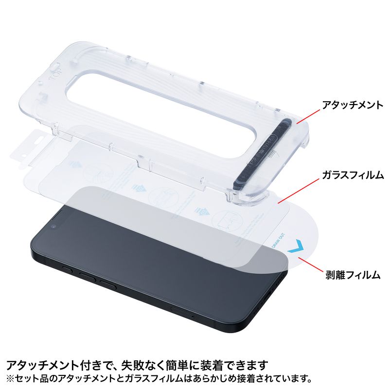 SANWA SUPPLY（サンワサプライ） ガラスフィルム iPhone16e 専用 保護