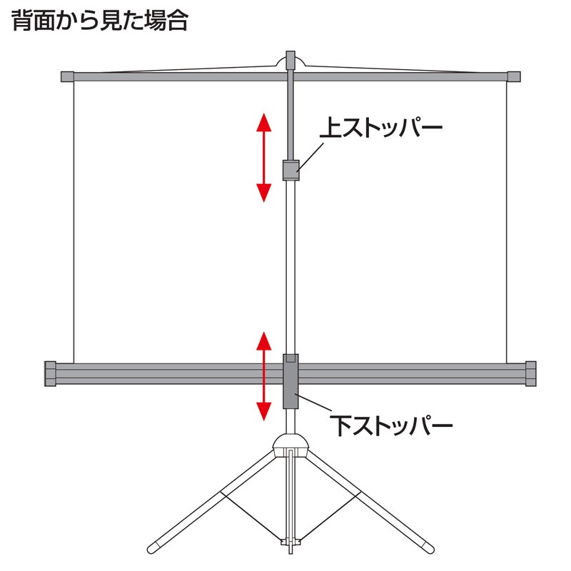 SANWA SUPPLY（サンワサプライ） プロジェクタースクリーン 三脚式
