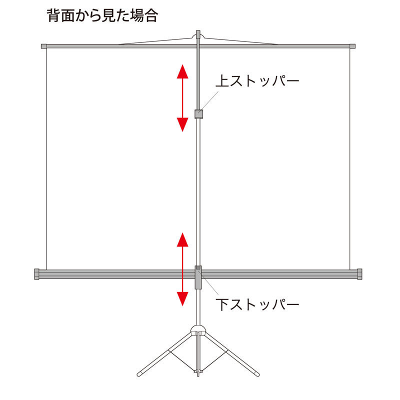 プロジェクタースクリーン 60インチ 相当 三脚式 自立式  4：3 プレゼン 家庭用（PRS-S60）｜sanwadirect｜05