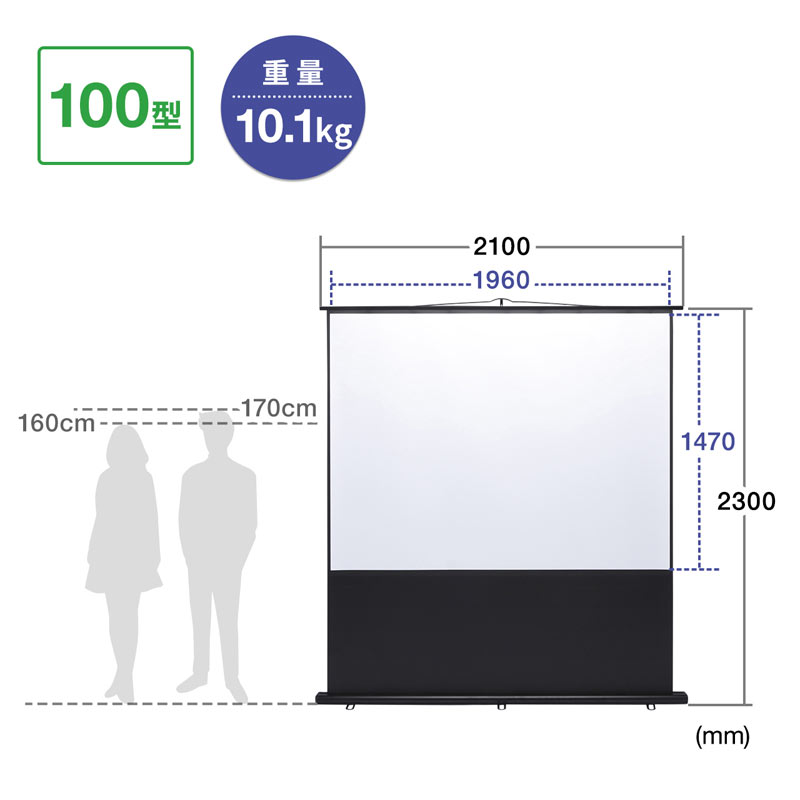 プロジェクタースクリーン 自立 床置き式 100インチ 100型 4:3 4対3大画面 ケース付き プレゼン 家庭用（PRS-Y100K）｜sanwadirect｜07