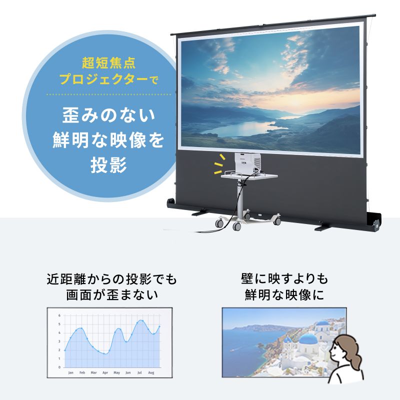 SANWA SUPPLY（サンワサプライ） プロジェクタースクリーン 100インチ