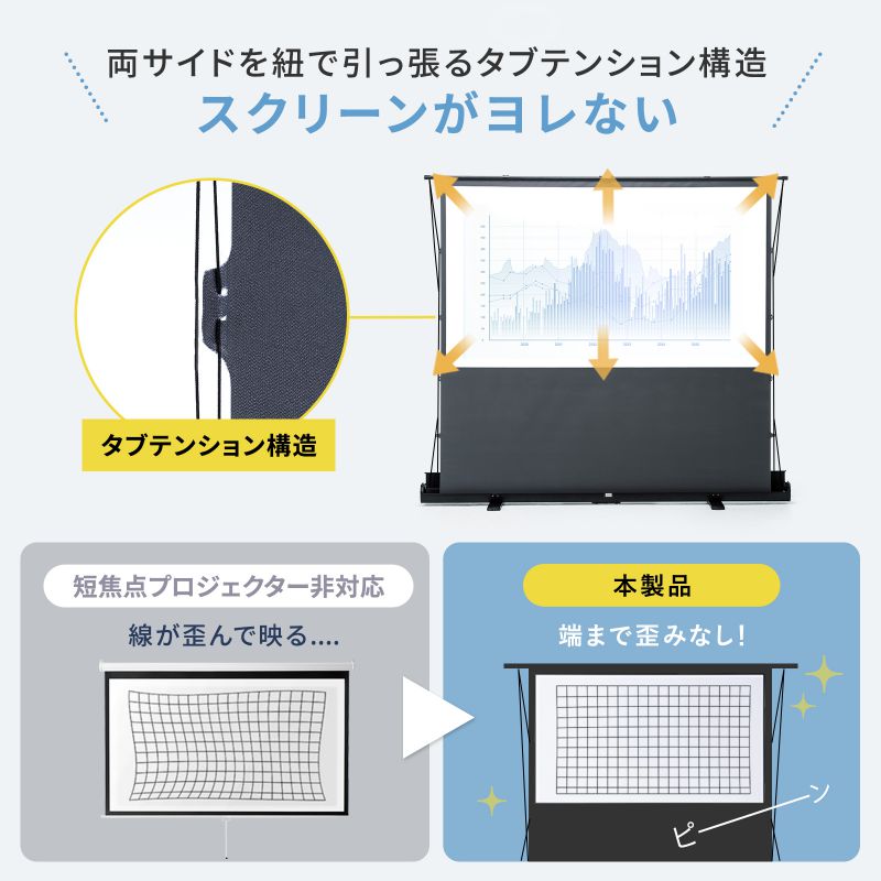 SANWA SUPPLY（サンワサプライ） プロジェクタースクリーン 100インチ