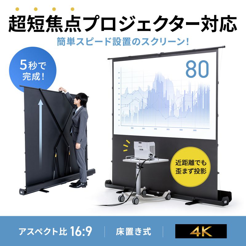 超短焦点プロジェクター スクリーン（ホームシアター）｜テレビ、映像