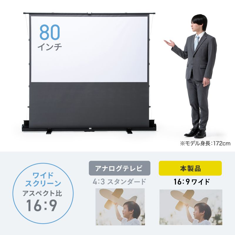 SANWA SUPPLY（サンワサプライ） プロジェクタースクリーン 80インチ
