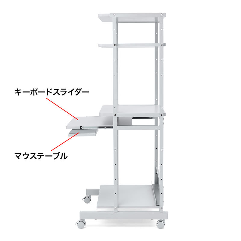 パソコンラック W650×D600×H1450mm（RAC-EC14N2） :RAC-EC14N2:サンワダイレクト - 通販 -  Yahoo!ショッピング