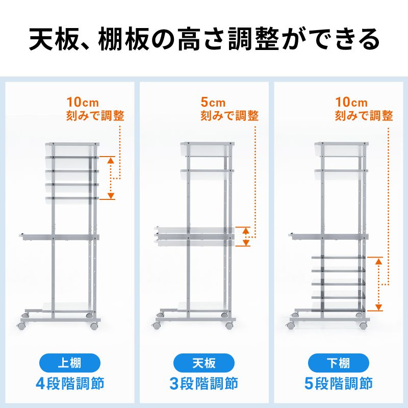 パソコンラック チルト天板 5段階角度調整 幅65×奥行60×高さ140cm キャスター付き RAC-EC20_5