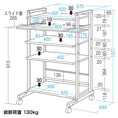 スチール製ハイスタンドパソコンラック（RAC-EC7SN2）_2