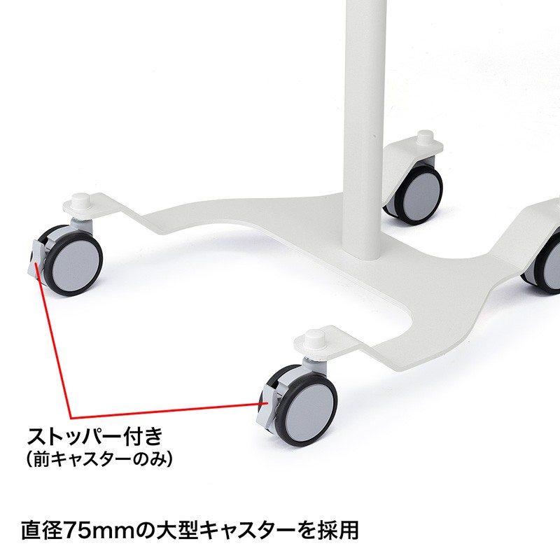 サンワサプライ マルチカート キャスター付き 工場・倉庫等に最適なキャスター付きマルチカートを発売