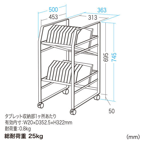タブレットワゴン 【薄型】 2段（RAC-TABWG2N）