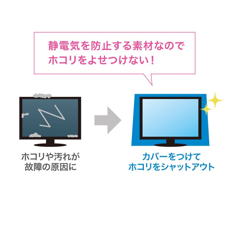 マルチカバー W800×D730mm 防塵 静電気防止 ライトブルー FAX/プリンターカバー（SD-95N） :SD-95N:サンワダイレクト -  通販 - Yahoo!ショッピング