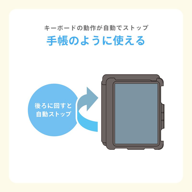 SANWA SUPPLY（サンワサプライ） iPad 第10世代 専用ケース 一体型