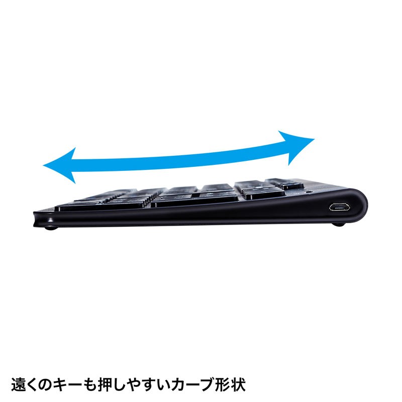 SANWA SUPPLY（サンワサプライ） ワイヤレスキーボード 無線