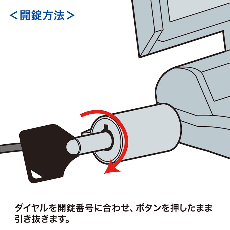 パソコン盗難防止 eセキュリティ ワイヤーロック カールコード式 伸縮