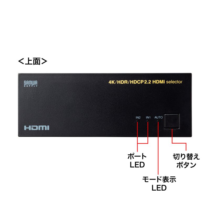 HDMI切替器 2入力 1出力 4K/60Hz HDR対応 HDMIセレクター コンパクト 自動 手動 切替 パソコン テレビ PS5 Switch SW-HDR21LN｜sanwadirect｜05