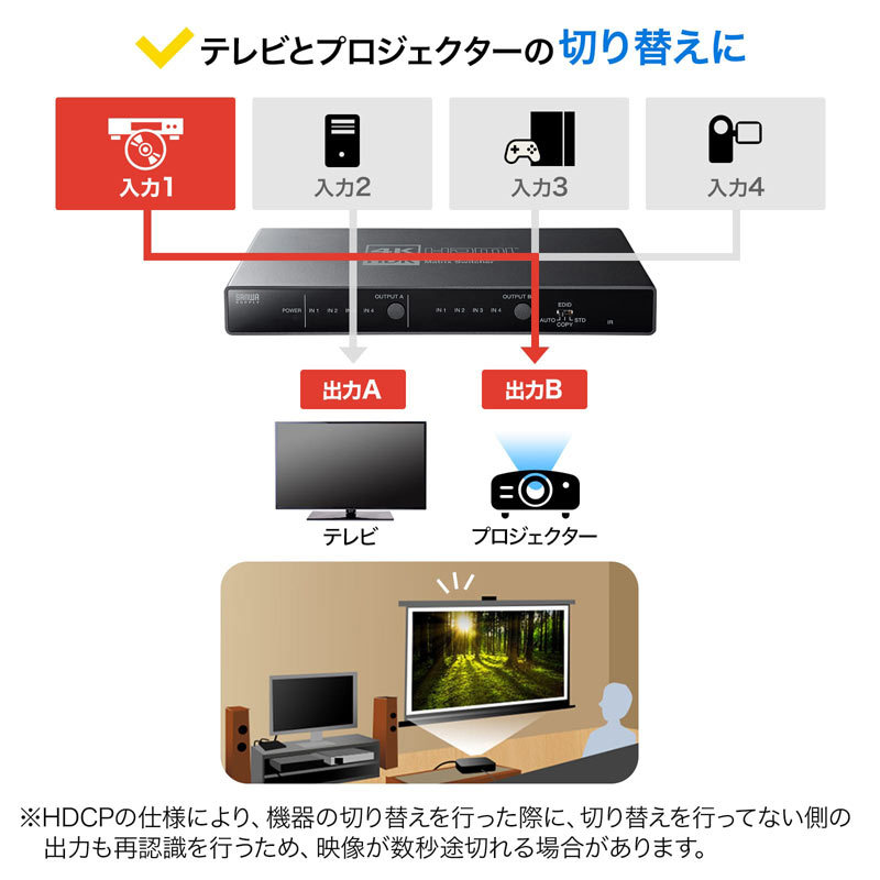 4K HDR 光デジタル出力付きHDMIマトリックス切替器 4入力 2出力（SW-HDR42H） : sw-hdr42h : サンワダイレクト -  通販 - Yahoo!ショッピング