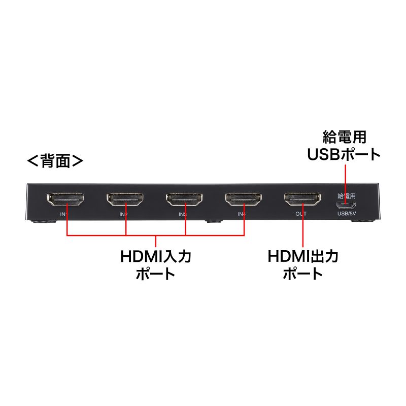 SANWA SUPPLY（サンワサプライ） HDMI切替器 4入力 1出力 8K/60Hz 4K