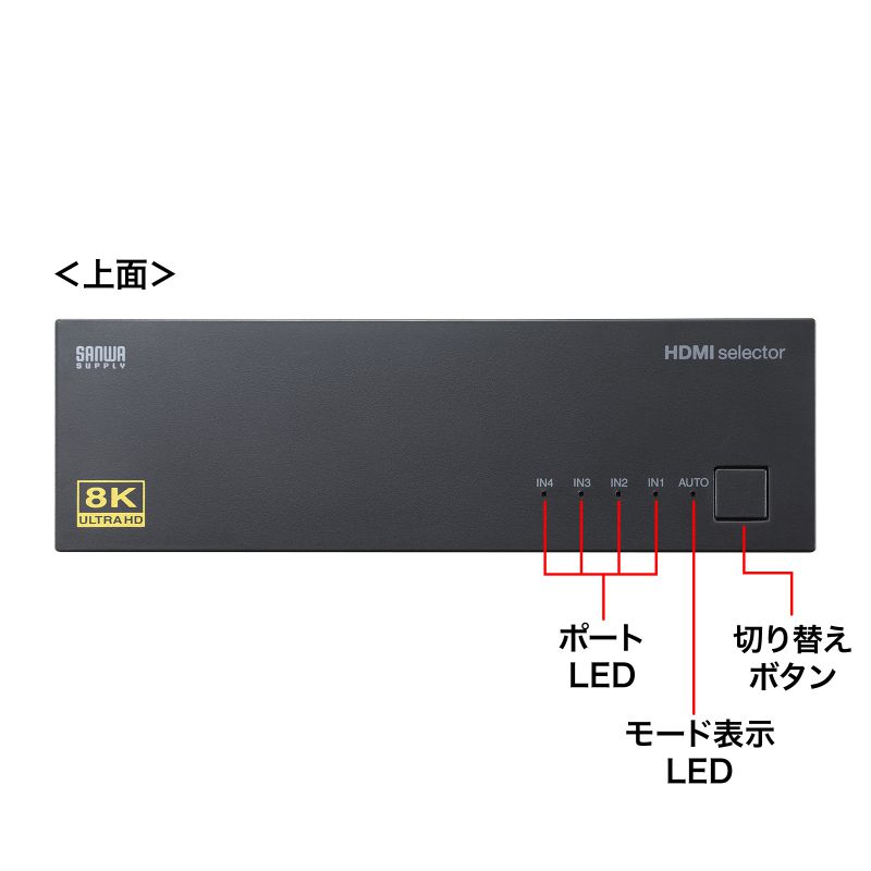 ［新品未開封］サンワサプライ SANWA SUPPLY HDMI切替器 4入力 1出力 8K/60Hz 4K/120Hz対応 HDMIセレクター PlayStation Nintendo Switch 自動切替 手動切替 SW-HDR8K41L サンワダイレクト本店 サンワサプライ【オフィス・PC周辺通販】