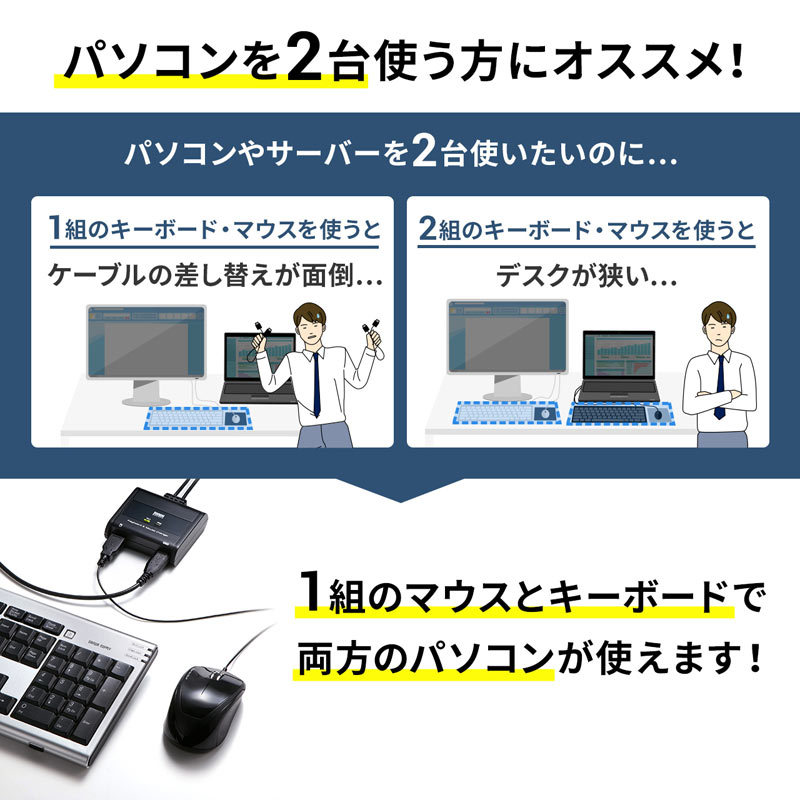 キーボード マウス用パソコン切替器 2:1（SW-KM2UU） :SW-KM2UU:サンワダイレクト - 通販 - Yahoo!ショッピング