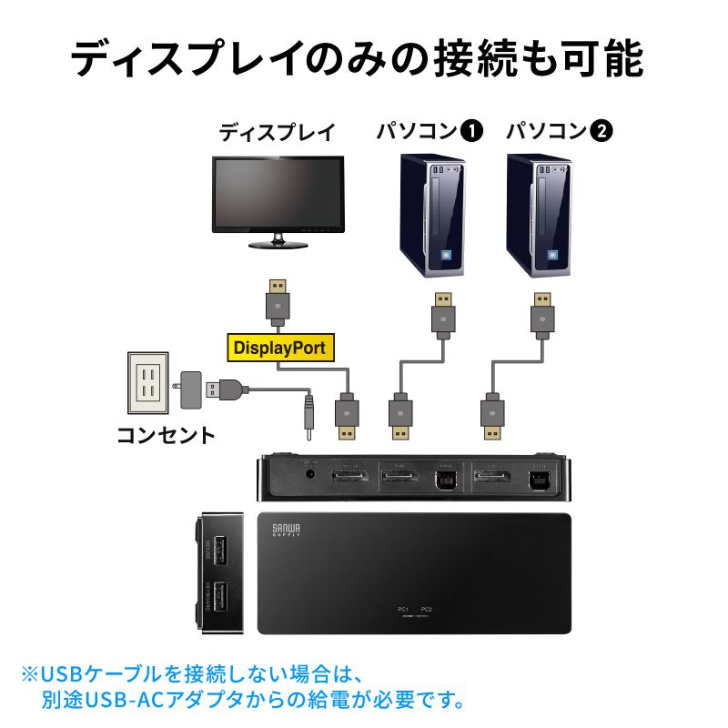 SANWA SUPPLY（サンワサプライ） DisplayPort対応 パソコン自動切替器