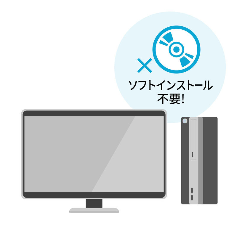 SANWA SUPPLY（サンワサプライ） デュアルリンクDVI対応パソコン自動