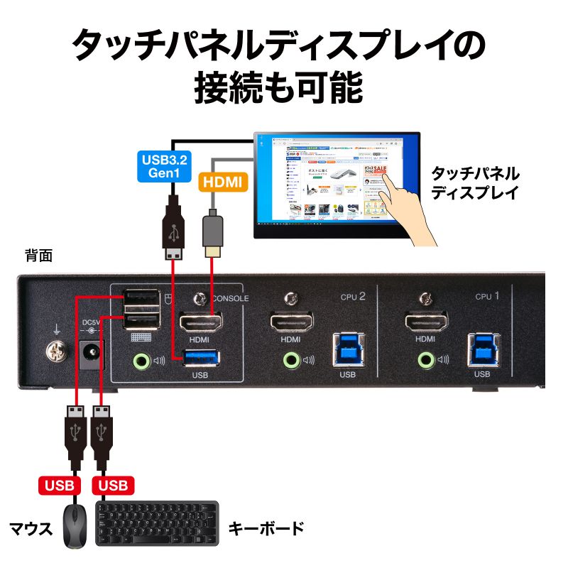 4K対応HDMIパソコン自動切替器 2:1（SW-KVM2U3HD）の画像