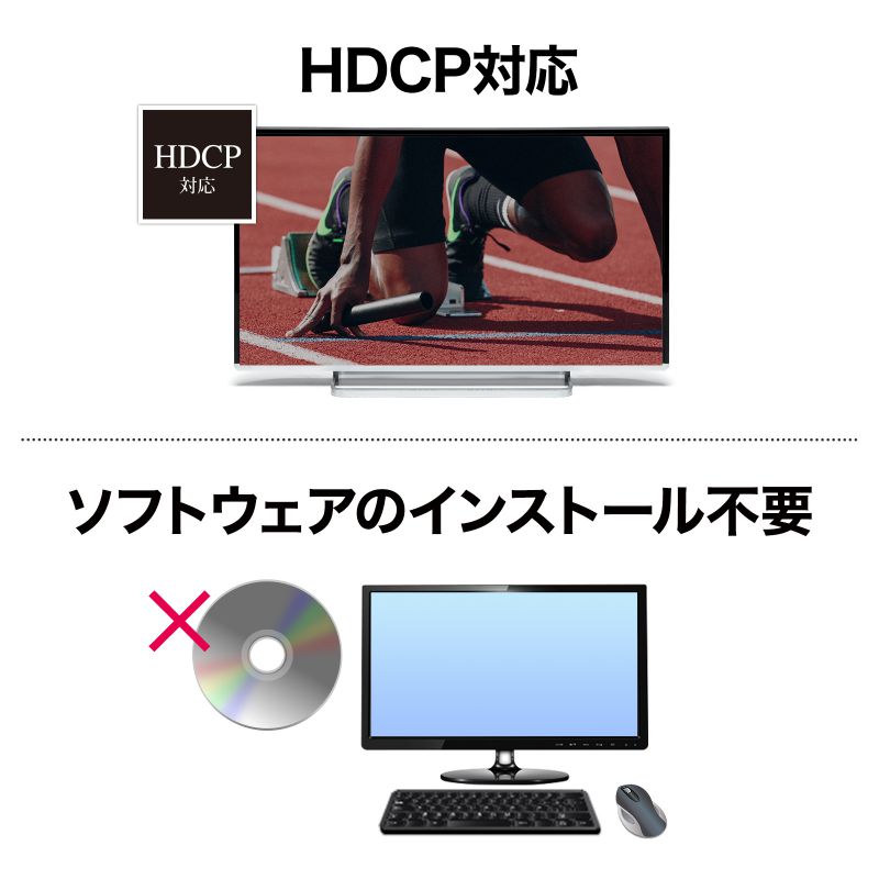 4K対応HDMIパソコン自動切替器 2:1（SW-KVM2U3HD）の画像