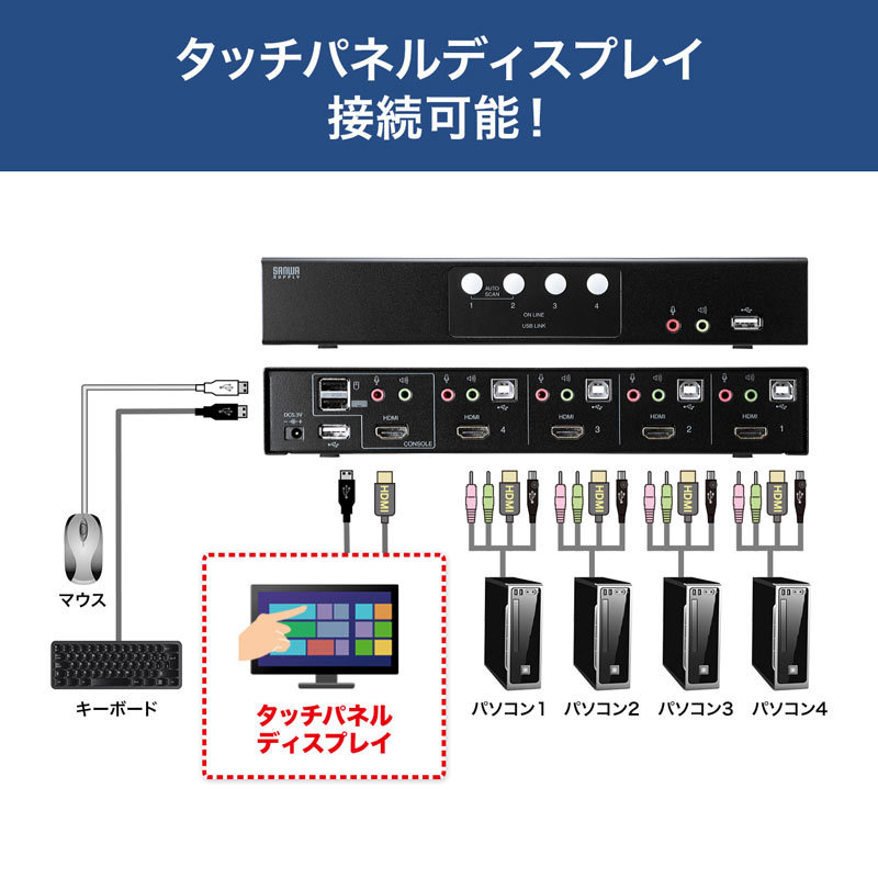 HDMI対応パソコン自動切替器 4:1 : sw-kvm4hhc : サンワダイレクト