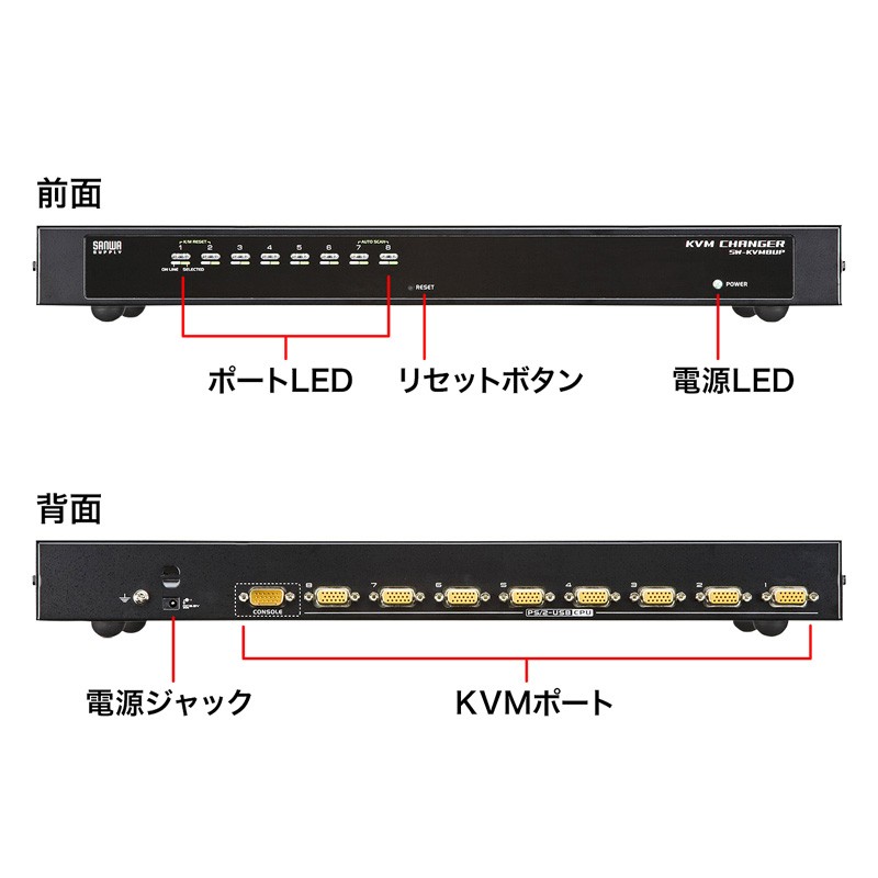 SANWA SUPPLY（サンワサプライ） PS 2 USB両対応パソコン自動8:1（SW