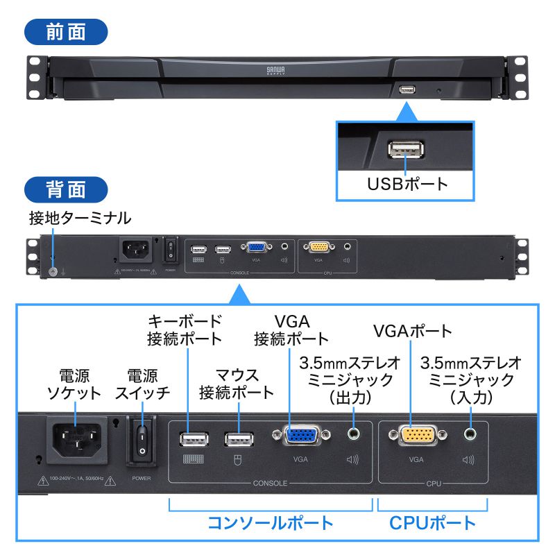 SANWA SUPPLY（サンワサプライ） コンソールドロワー KVMコンソール